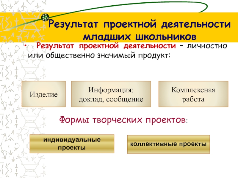 Итоги проектной работы. Результат проектной деятельности. Предполагаемые Результаты проектной деятельности. Результатом проектной работы может быть:. Ожидаемые Результаты проектной деятельности.