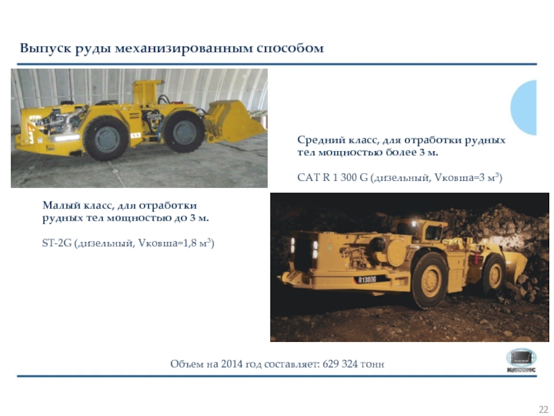 Риддер-Сокольный рудник Малый класс, для отработки рудных тел мощностью до 3 м.ST-2G (дизельный, Малый класс, для отработки рудных тел мощностью до 3 м.ST-2G (дизельный, Vковша=1,8 м3)Средний класс, для отработки рудных