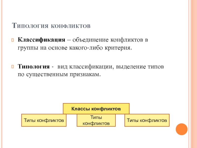 Критерии конфликта