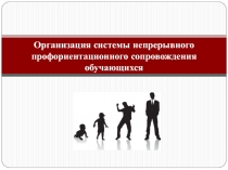 Организация системы непрерывного профориентационного сопровождения обучающихся