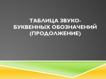 Таблица Звуко -буквенных обозначений (продолжение)
