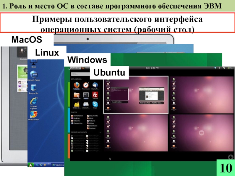 Программное обеспечение эвм. Пользовательское программное обеспечение примеры. Место ОС В вычислительной системе. Общая характеристика программного обеспечения ЭВМ. Интерфейсы компьютерных систем.