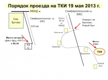 Порядок проезда на ТКИ 19 мая 2013 г