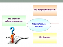 Социальные нормы
По направленности:
?
По степени
обязательности:
?
По форме:
?