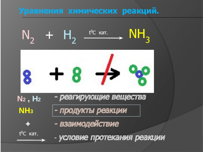 H2 s уравнение химической реакции. Уравнение сохранения массы веществ. Закон сохранения массы веществ уравнения химических реакций. Закон сохранения массы веществ уравнения. Закон сохранения массы веществ химия 8 класс.