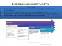 Госпитальды қ ақпараттық жүйе