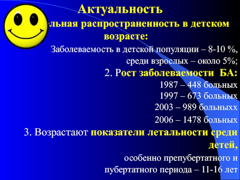 Дыхательная недостаточность астма. Распространенность нарушений голоса у взрослых. Бронхиальная астма этиология. Распространенность дерматология. Синдром Ушера распространенность в детской популяции.