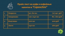 Прайс лист на кофе и кофейные напитки в ”Caponchini”
1
Эспрессо
30 /60