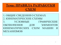 1
Тема : ПРАВИЛА РАЗРАБОТКИ СХЕМ
1
1. ОБЩИЕ СВЕДЕНИЯ О СХЕМАХ
2. КИНЕМАТИЧЕСКИЕ