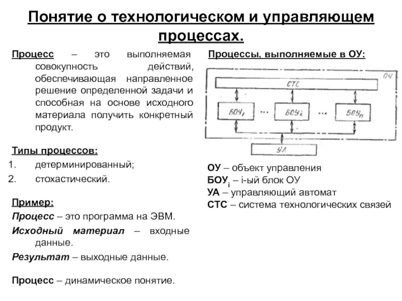 Структурой процесса является. Понятие о технологическом процессе. Основные понятия технологического процесса. Термин технолошический процесса. Основные термины технологического процесса.