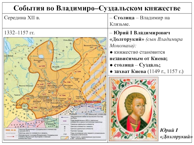 Карта владимиро суздальского княжества в 12 веке