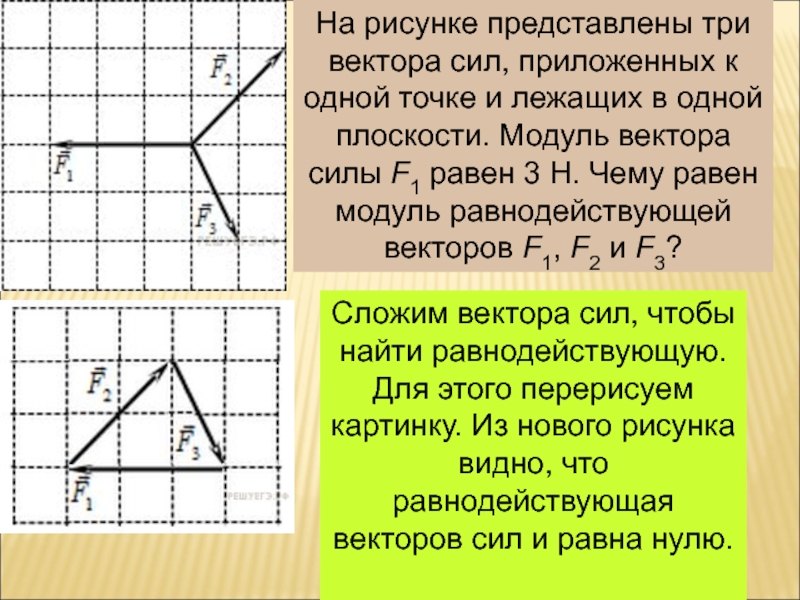 На рисунке 1 представлены