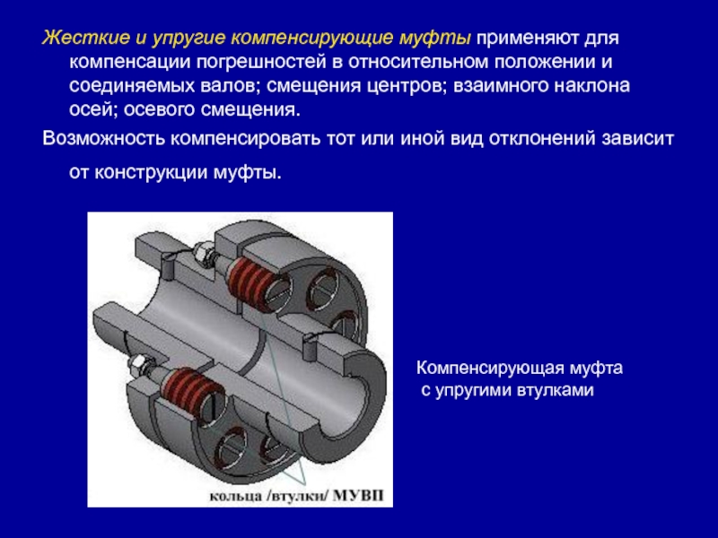 муфта свертная