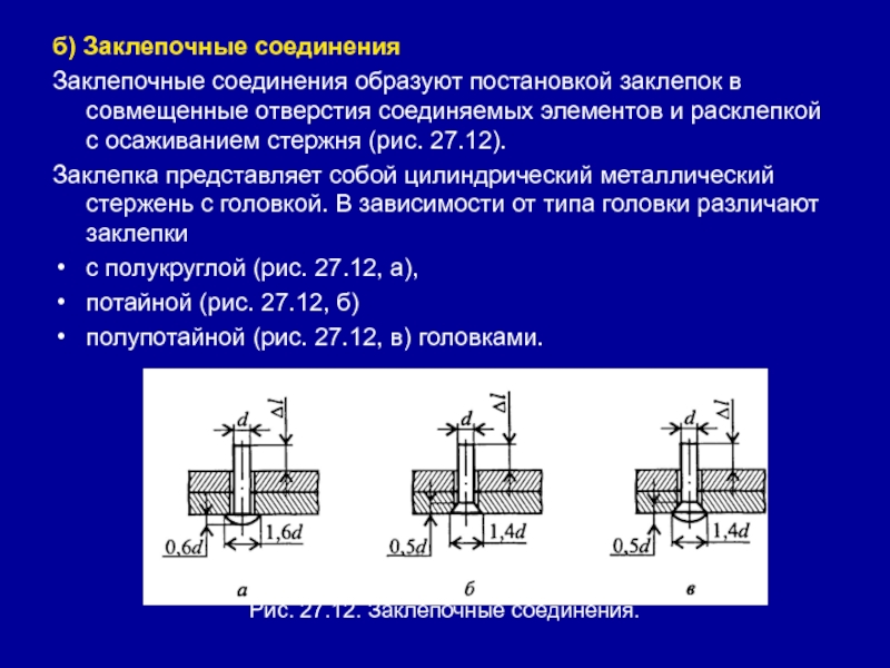 Разборным или неразборным является заклепочное соединение