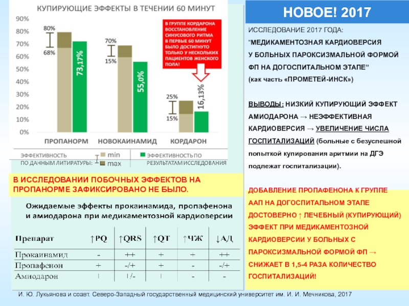 Исследования 2017