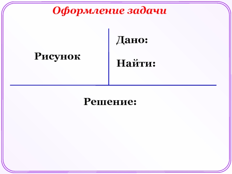 Проверь решение задачи