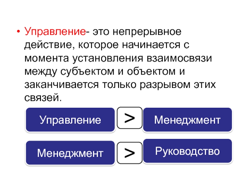 Между управление. Установление взаимосвязи между фактами основа. Управляющий. Категории управления. Установление связей между субъектами это.