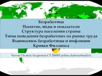 Безработица
Понятие, виды и показатели
Структура населения страны
Типы