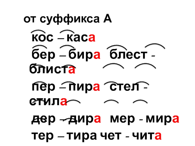 Бер бир чередование упражнения