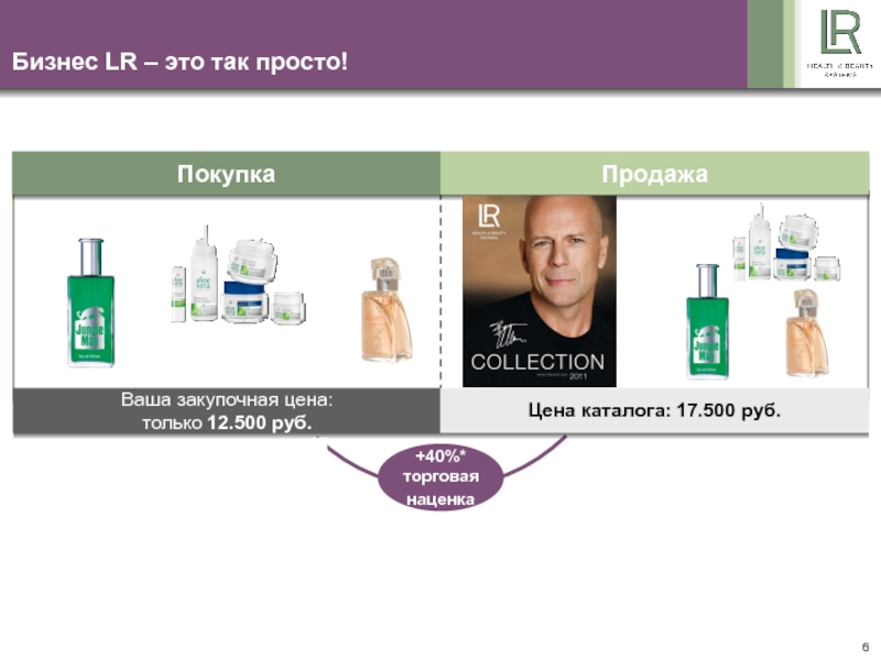 Лр план маркетинг