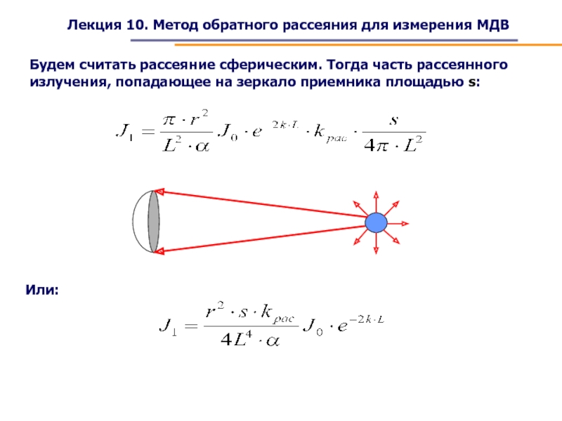 Обратный способ. Методы измерения метеорологической дальности видимости. Функция рассеяния точки. Функция рассеяния точки в оптике. Технология обратного рассеивания.