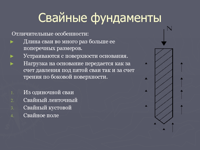 Презентация про фундаменты