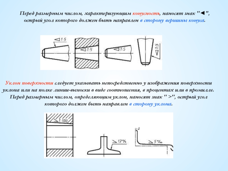 Значок конусности на чертежах