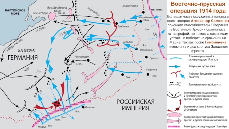 Восточно прусская операция 1914 карта