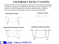 СИЛОВАЯ СХЕМА СТАТОРА
внутренняя связь
внешняя связь
двойная разомкнутая