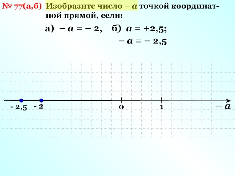 Изобразите на числовой прямой точки. Запишите координаты точек, изображенных на числовой прямой.. Укажите координаты точек изображенных на числовой прямой. Как изображается числовая прямая.