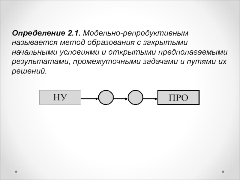 Второе определение. Начальными условиями для схемы являются. Задачи промежуточных пунĸтов эваĸуации. Репродуктивными называются. Файлы, содержащие промежуточные Результаты, называются:.