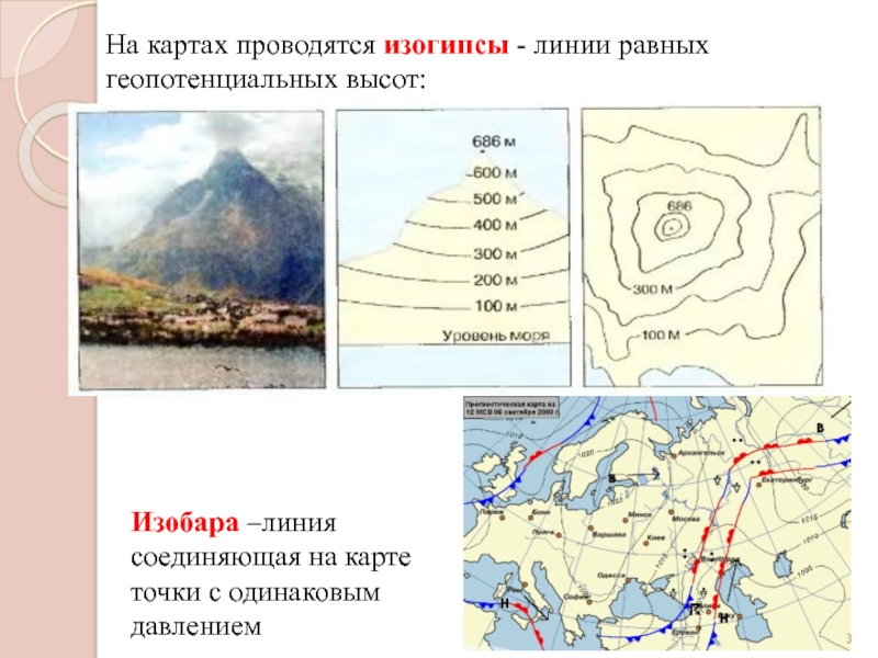 Условная линия на плане соединяющая точки с одинаковой высотой над уровнем моря это