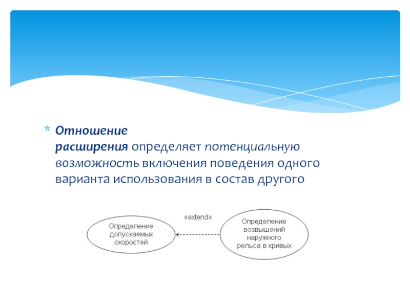 Возможность включения. Отношение расширения. Как понять потенциальные отношения.