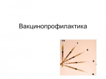 Вакцинопрофилактика