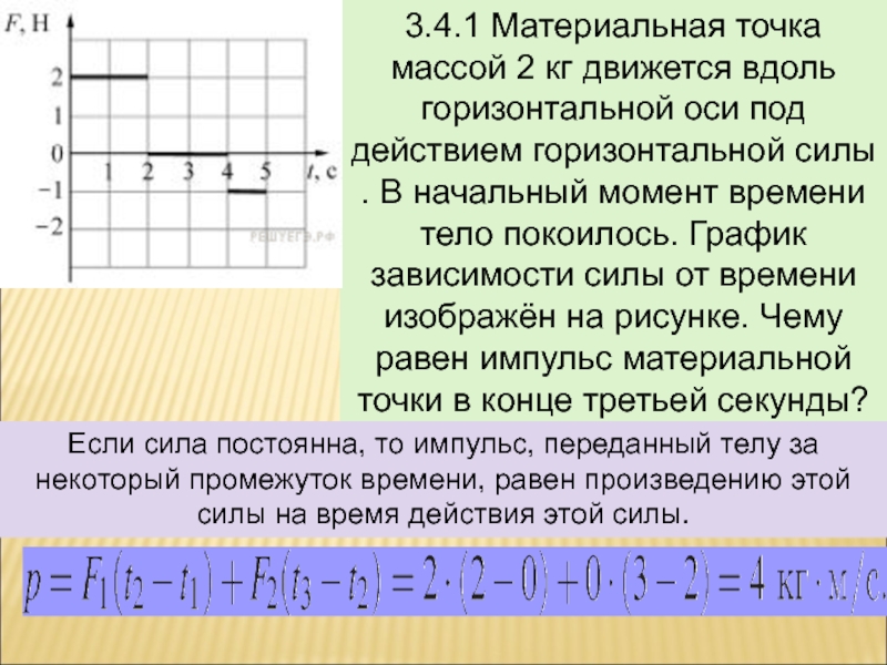 Тело массой 3 кг движется вдоль оси ох на рисунке