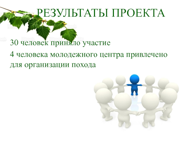 Человека приняты 3 3. Результат проекта. Итоги проекта. Результаты проекта пример. Результаты проекта для презентации.