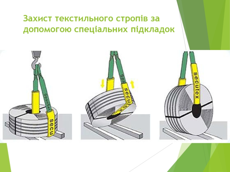“ Крюки та петлі ” Захист текстильного стропів за допомогою спеціальних підкладок Захист текстильного стропів за допомогою спеціальних підкладок