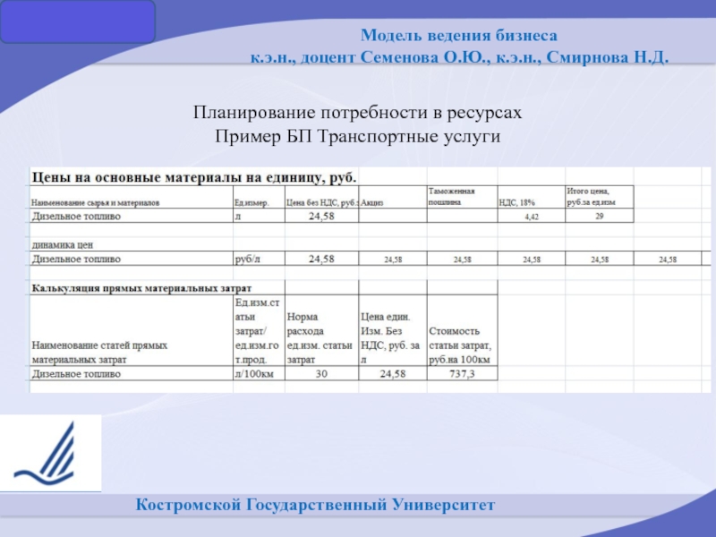 Справка о трудовых ресурсах образец