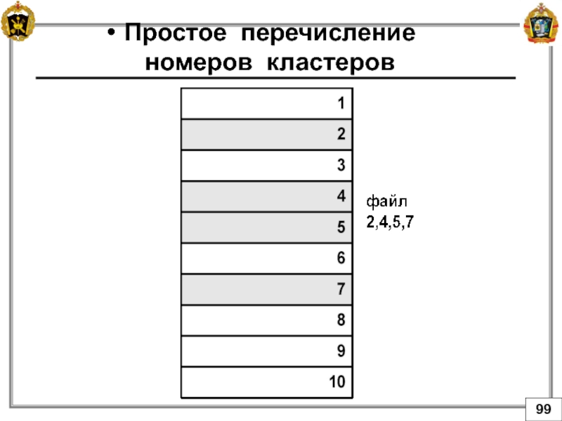 Просто перечислить. Перечисление номеров в тексте. Простые перечисления. Перечисление по цифрам. Перечисление номеров кластеров, занимаемых этим файлом..