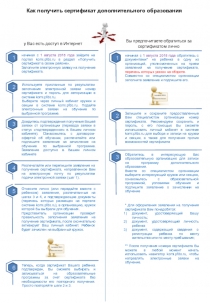 у Вас есть доступ в Интернет
Вы предпочитаете обратиться за сертификатом