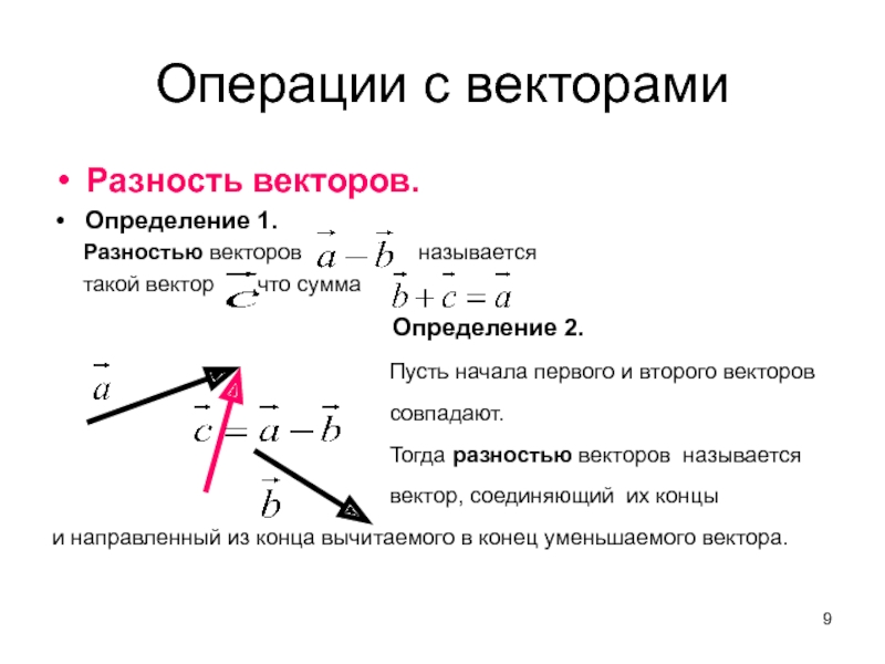 Вектор соединяющий начальное