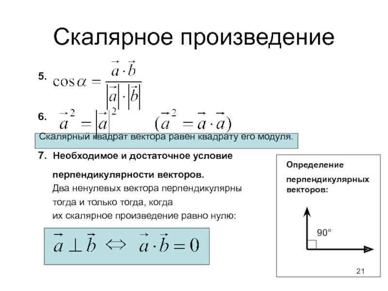 Квадрат вектора