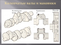 Коленчатые валы и маховики