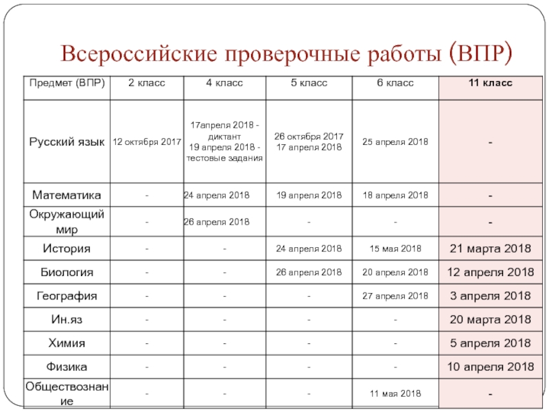 Волосы приглажены разработанный план дисциплинированный сын груженный