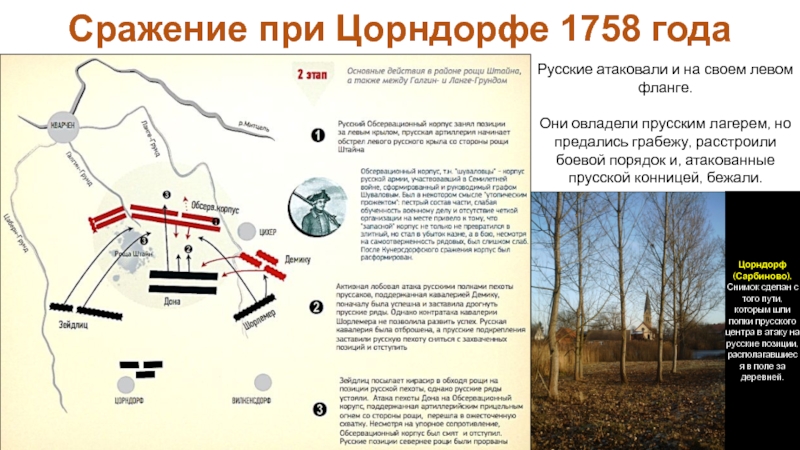 Запишите слово пропущенное в схеме война сражение при гросс егерсдорфе сражение при цорндорфе