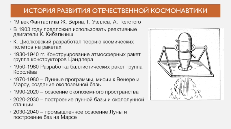 История развития отечественной космонавтики презентация