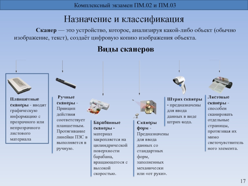 Результатом сканирования является изображение какое