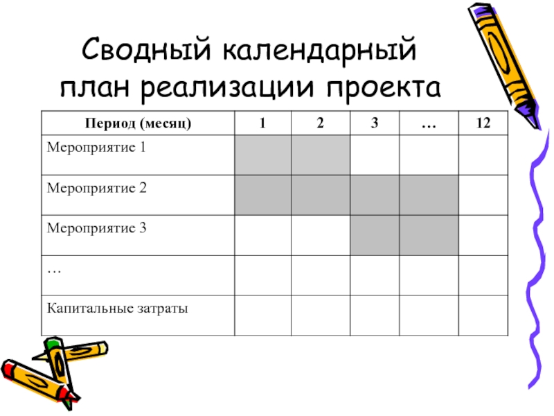 Зачем нужен календарный план проекта