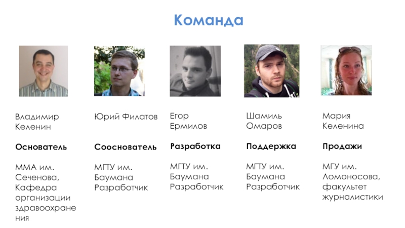 Чат-бот Дежурный Доктор
Москва, 2019 г.
Консультант с искусственным интеллектом Команда Владимир КеленинОснователь ММА им. Сеченова, Кафедра организации здравоохраненияМария Келенина ПродажиМГУ Команда Владимир КеленинОснователь ММА им. Сеченова, Кафедра организации здравоохраненияМария Келенина ПродажиМГУ им. Ломоносова, факультет журналистики Юрий ФилатовСооснователь