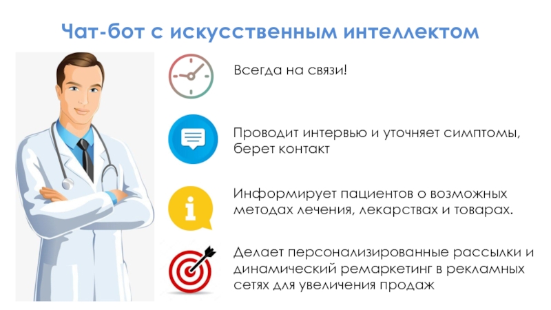 Чат боты в социальных сетях презентация